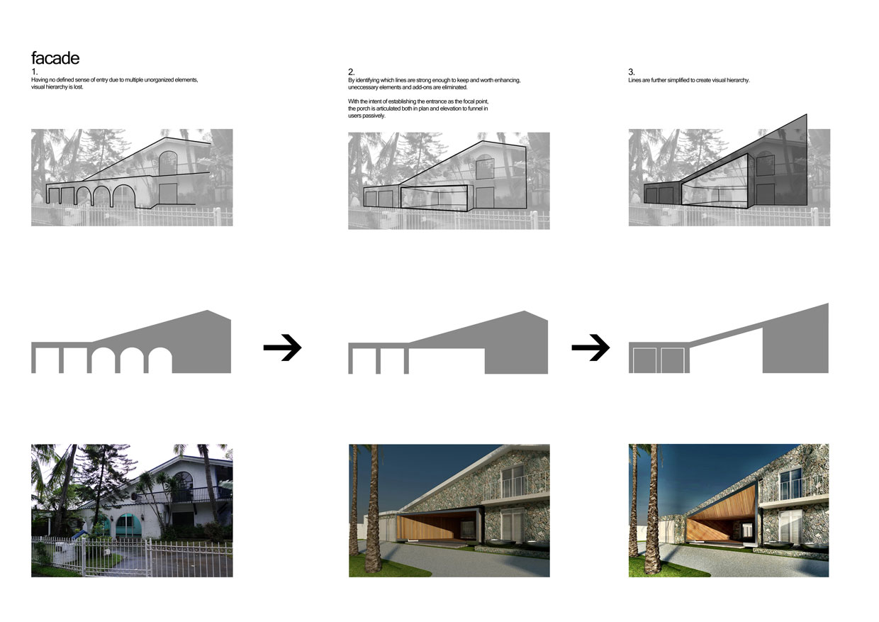 2014_Lima-Renovation-Concept-Diagram