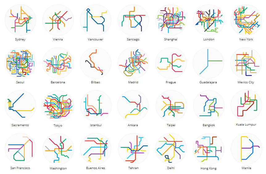 A sample of different city rails from the Mini Metros project by Peter Dovak.