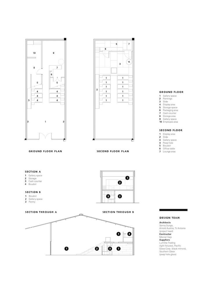 bluprint-interior-design-aphro-jagnus-studio-retail-art-gallery