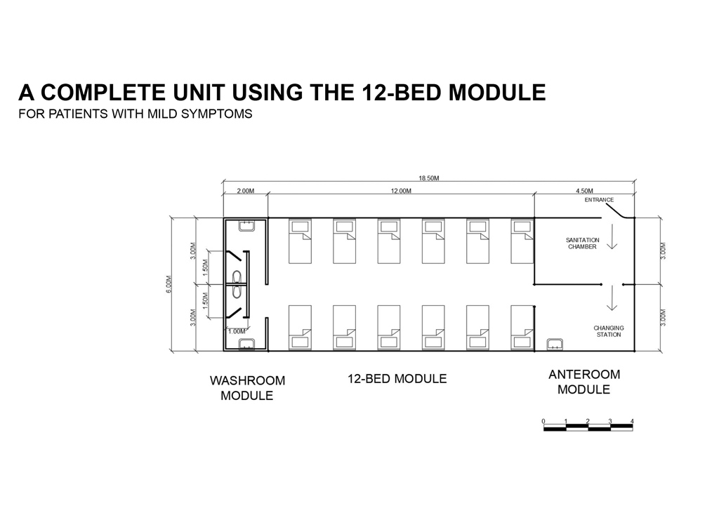 quarantine facilities - 12 bed modules