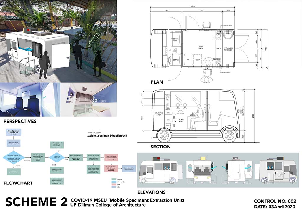UP Diliman College of Architecture - testing vehicle - scheme 2