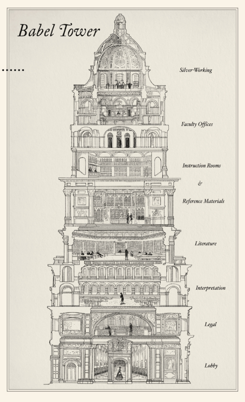 A map of Babel tower fictional_illustration by nicolette caven from singapore unbound