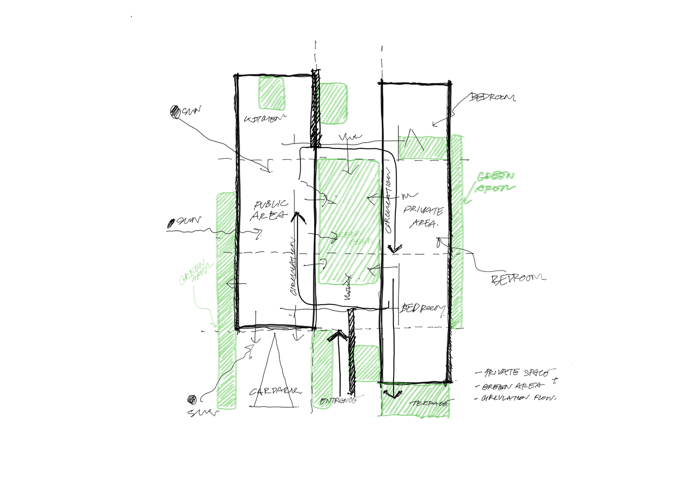 Plan diagram of a house. 
