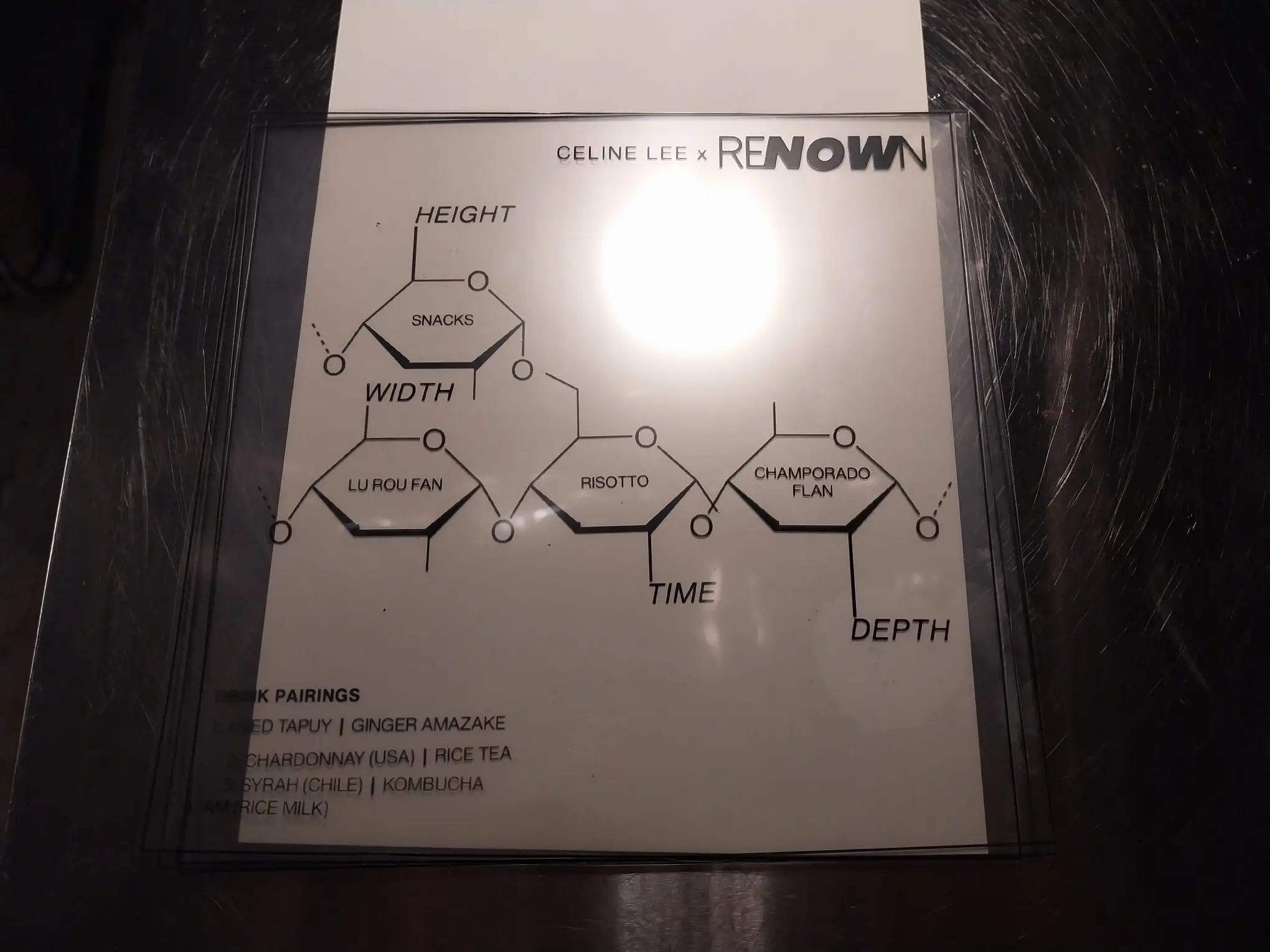 The complete four-course meal guide of "Celine Lee x reNOWn."